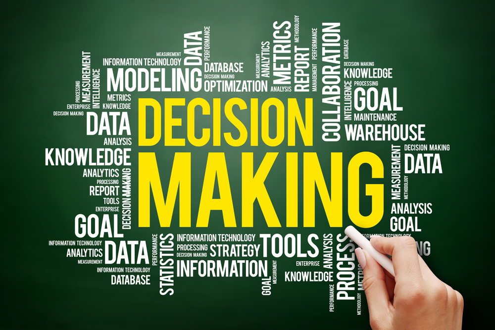 Decision,Making,Word,Cloud,,Business,Concept,On,Blackboard