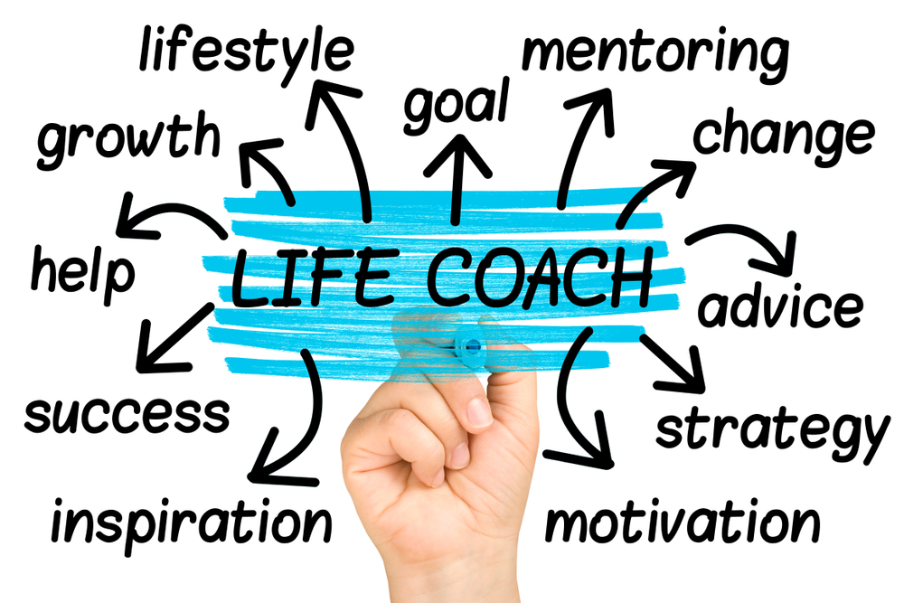 Life coaches are trained and certified professionals who enable and support individuals as they pursue their personal and professional growth.